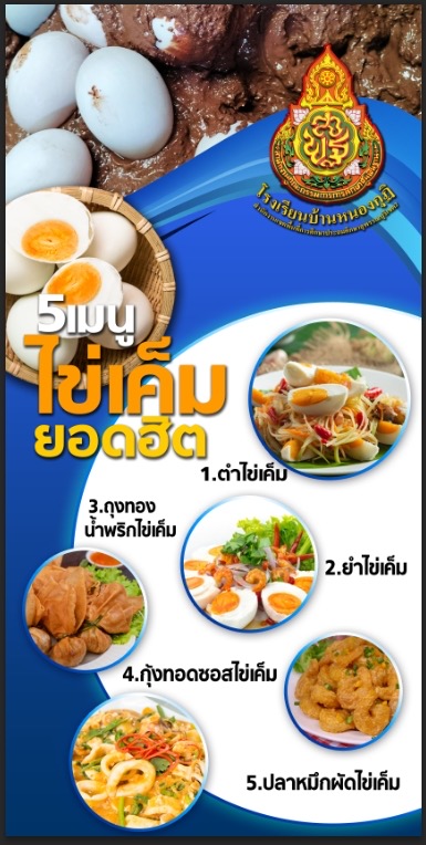 ไข่เค็มดินจอมปลวก
