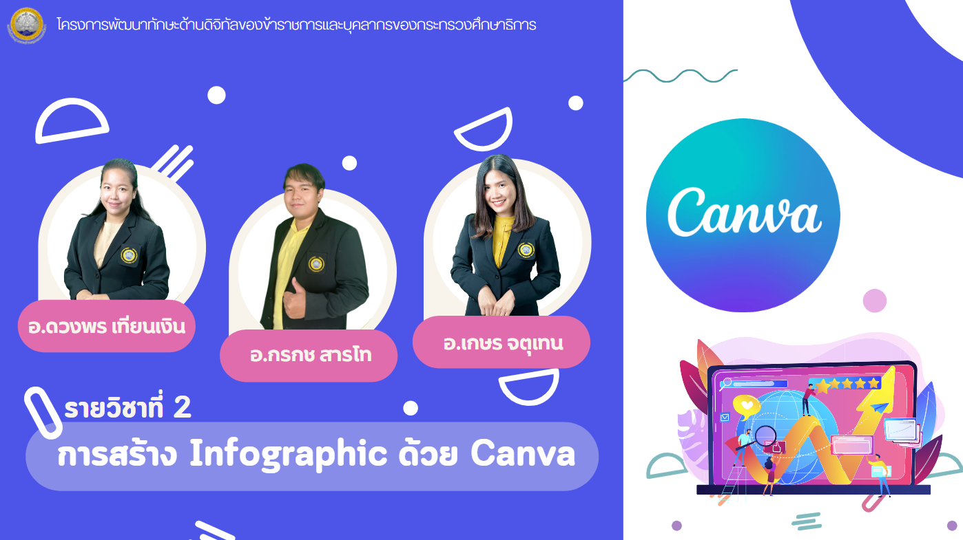 การออกแบบ Infographic ด้วย CANVA