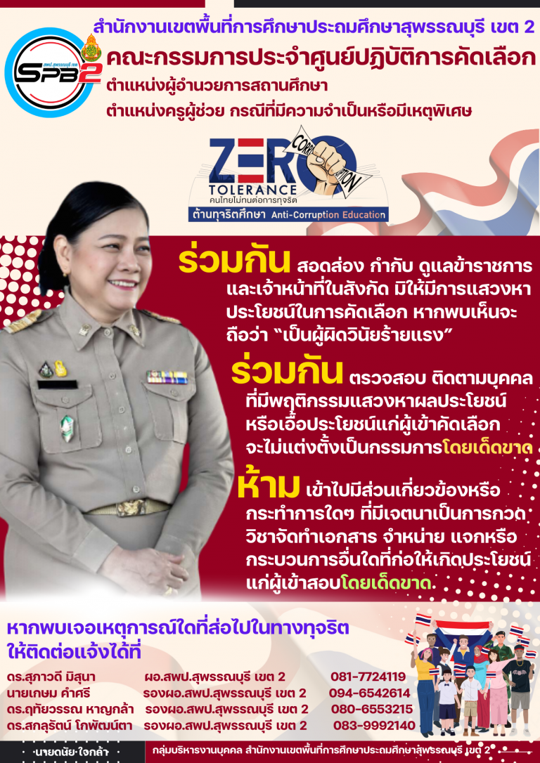 มมาตรการป้องกันทุจริตสอบ-ผอ-1