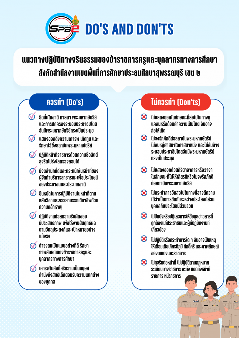 แนวทางปฏิบัติทางจริยธรรมของข้าราชการครู